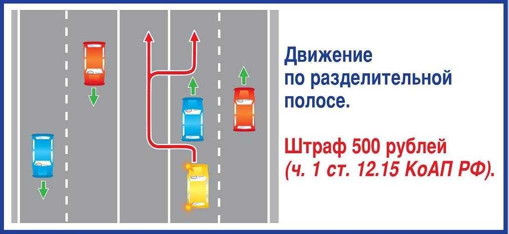 Можно ли ездить по полосе, предназначенной для автобусов
