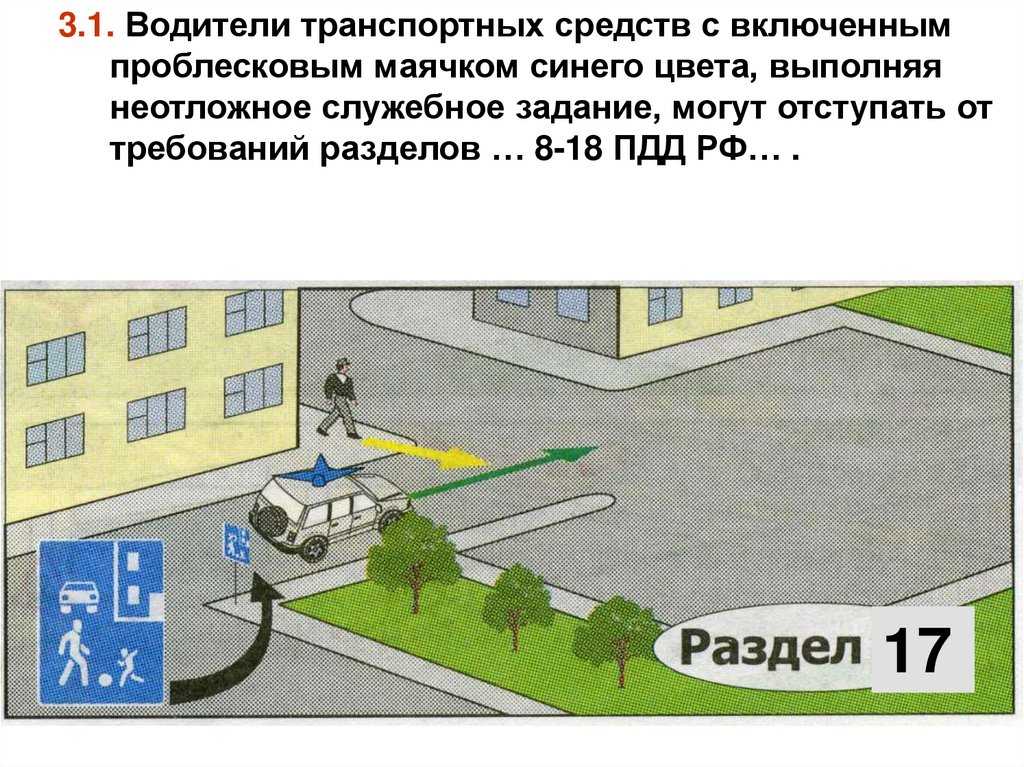 В каких случаях и как уступать дорогу спецтранспорту с включенными проблесковыми маячками и машинам с синими мигалками