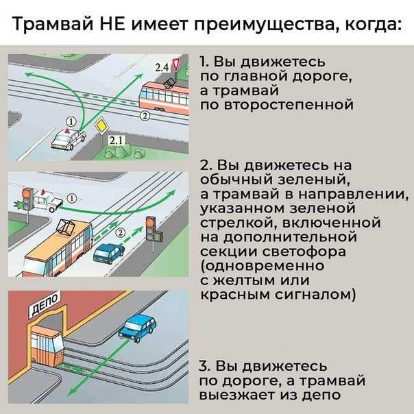 Можно ли поворачивать налево через трамвайные пути