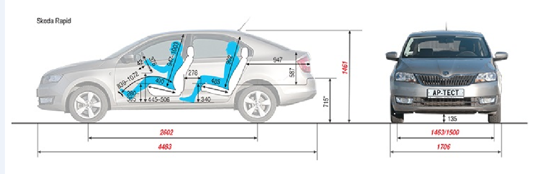 Skoda rapid обзор, технические характеристики, комплектации и двигатели