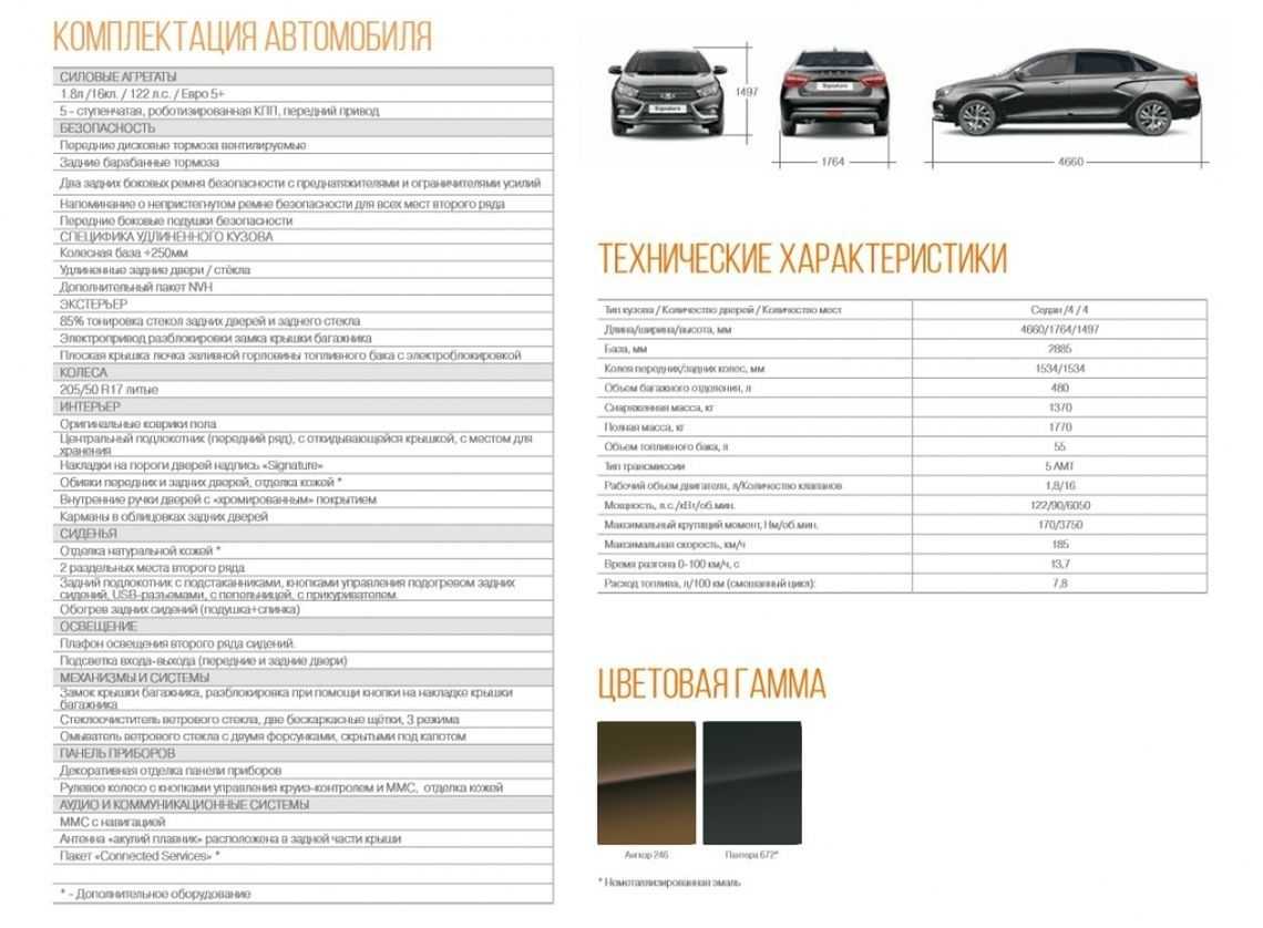 Характеристики лада веста - основые ттх автомобиля - new-vesta.ru
