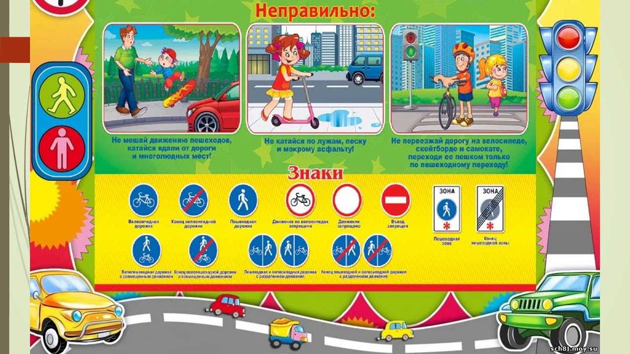 Правила движения для сим
