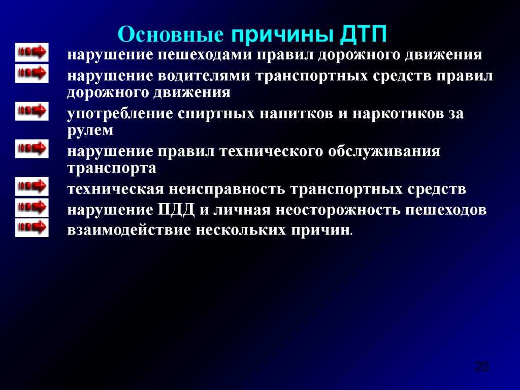 Опасное вождение: пункт пдд и какой штраф в 2023 году?