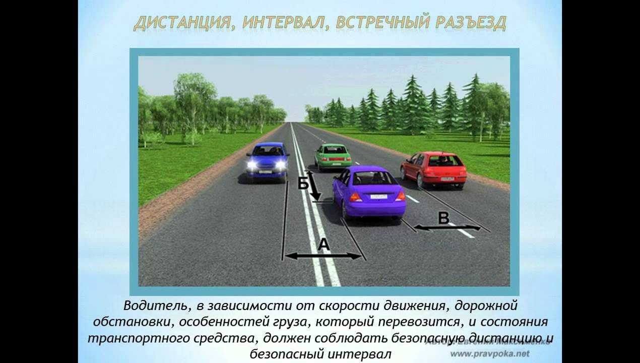 За что может быть штраф 2500 рублей от гибдд в 2023 году?