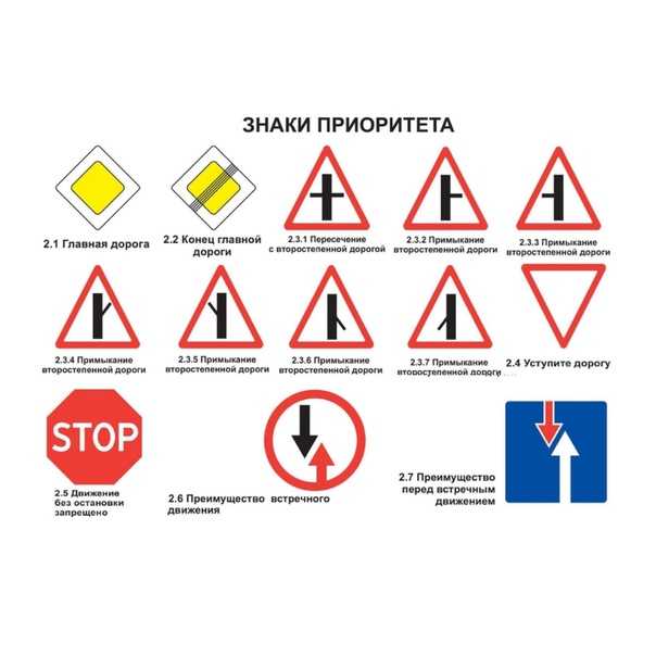 Перекресток и светофор с дополнительной секцией