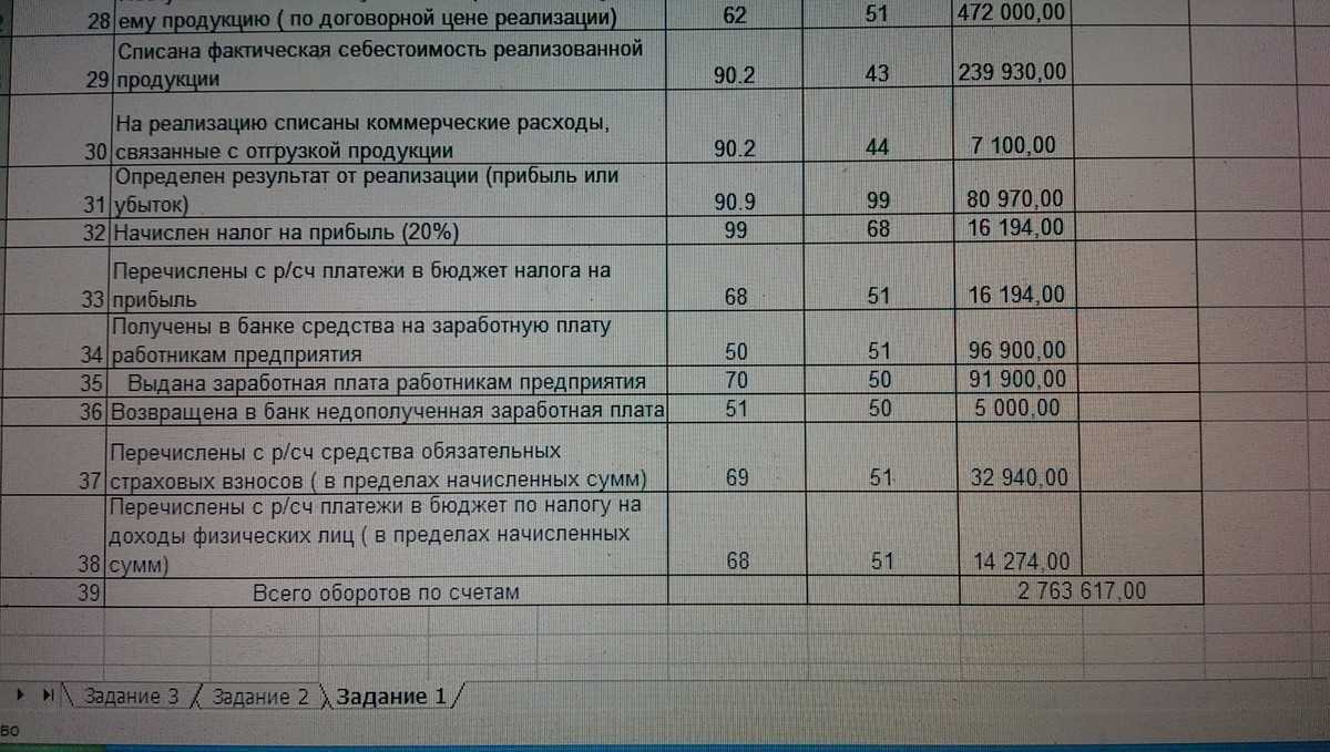 Можно ли пройти техосмотр в другом регионе: талон то