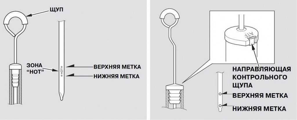 Каким способом можно определить уровень масла в акпп?