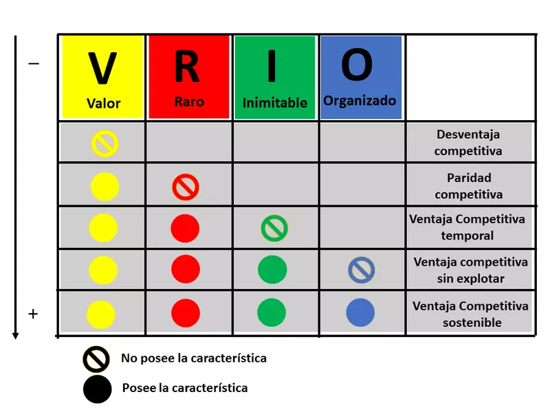 Расширение файла vri: что это и как его открыть?