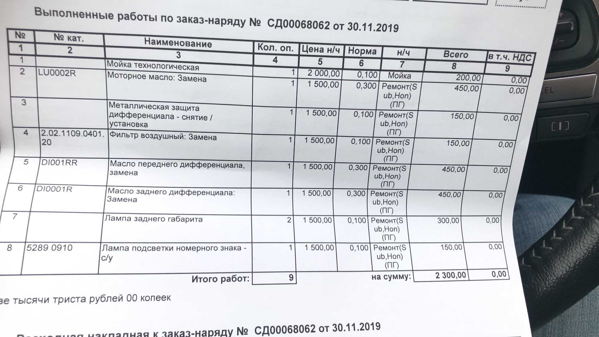 Субару форестер замена масла