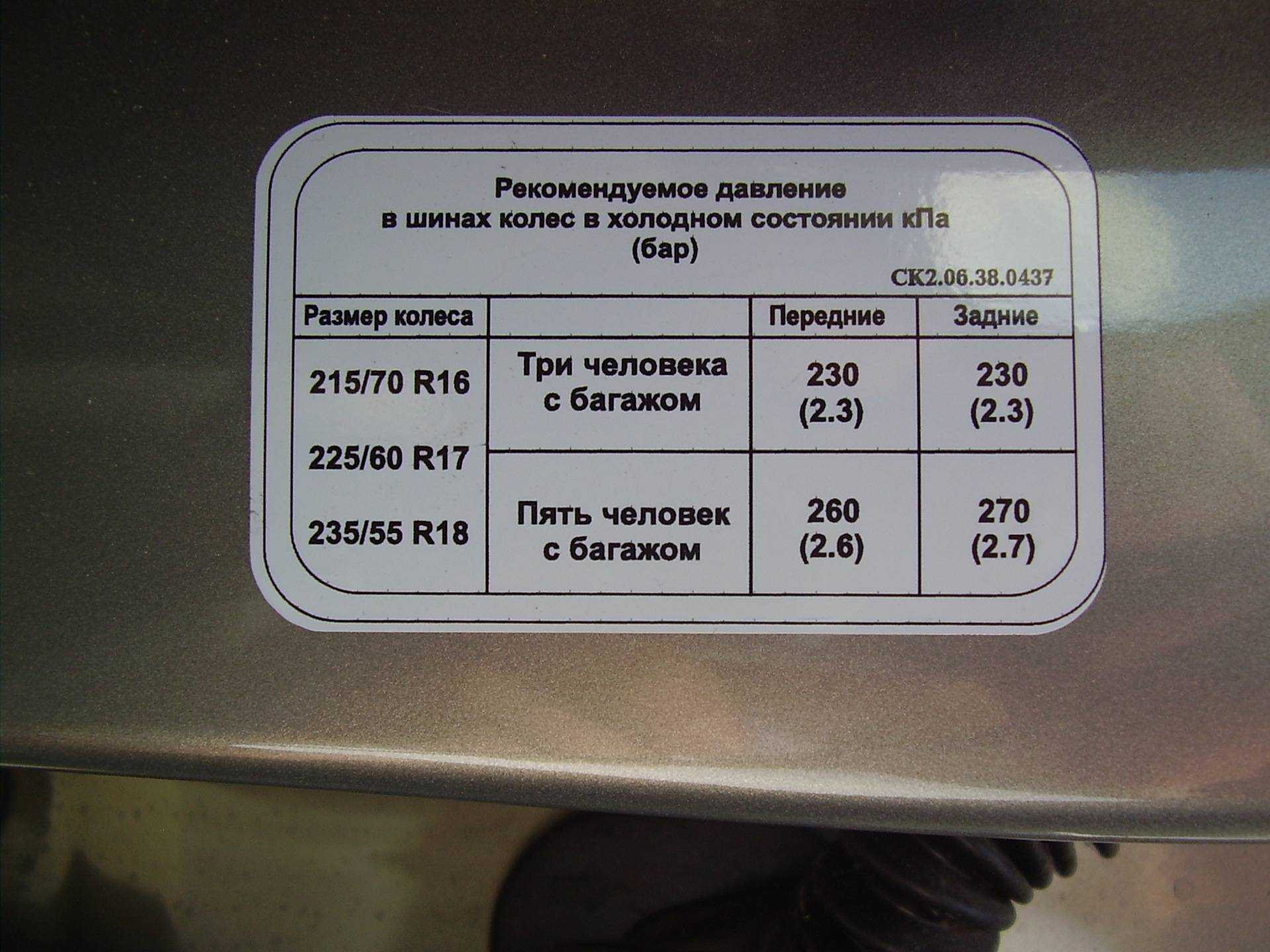 О разболтовке дисков на автомобили чери