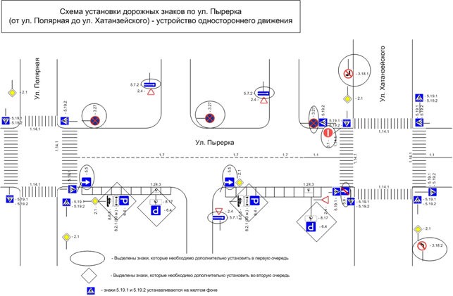 Установка дорожных знаков 2023