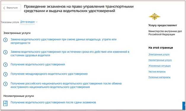 Штраф за просроченные права в 2023 году