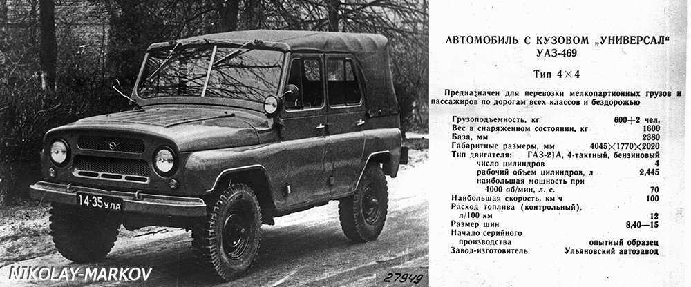 Уаз 3151: технические характеристики узлов авто, особенности салона, внешний видпро уазик