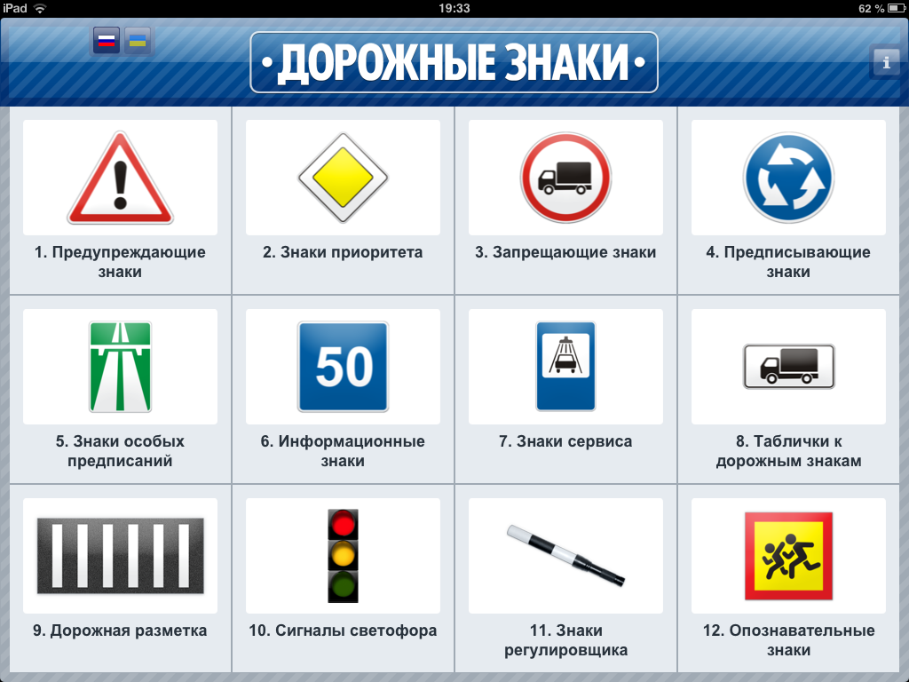 Дорожные знаки за 5 минут | блог автошколы "техника"