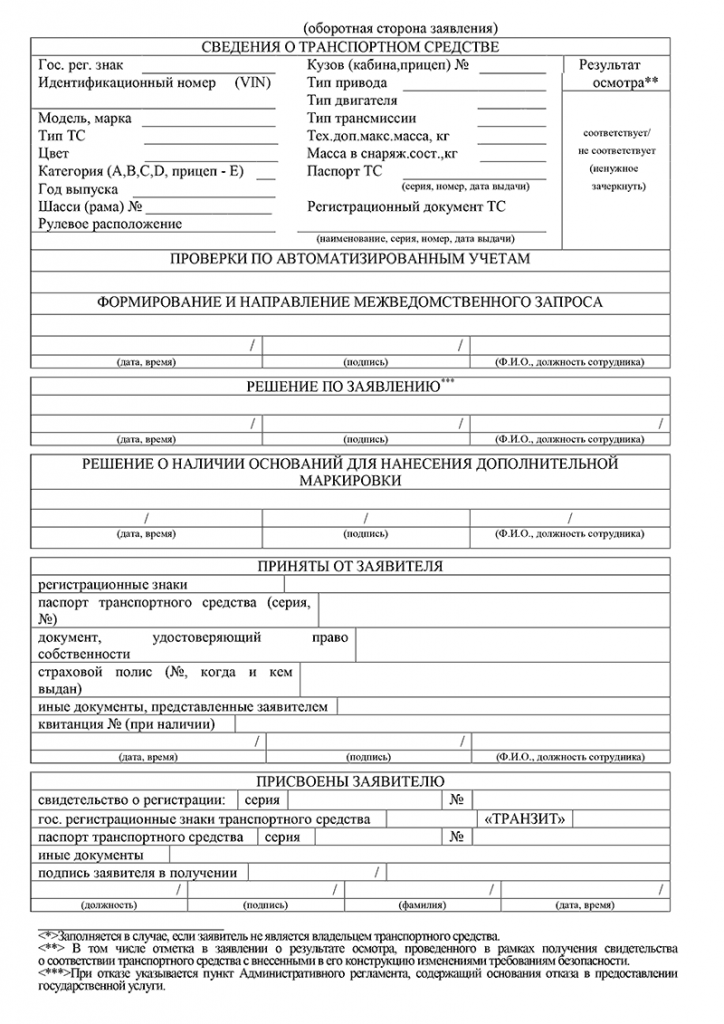 Утилизация автомобиля 🚗💨 в москве в 2023: программа, условия, адреса, снятие с учёта