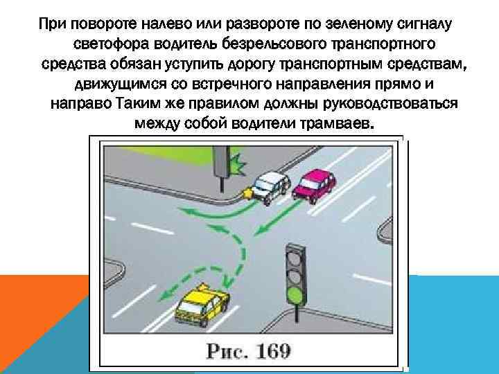 Как правильно выполнить поворот на перекрестке согласно пдд