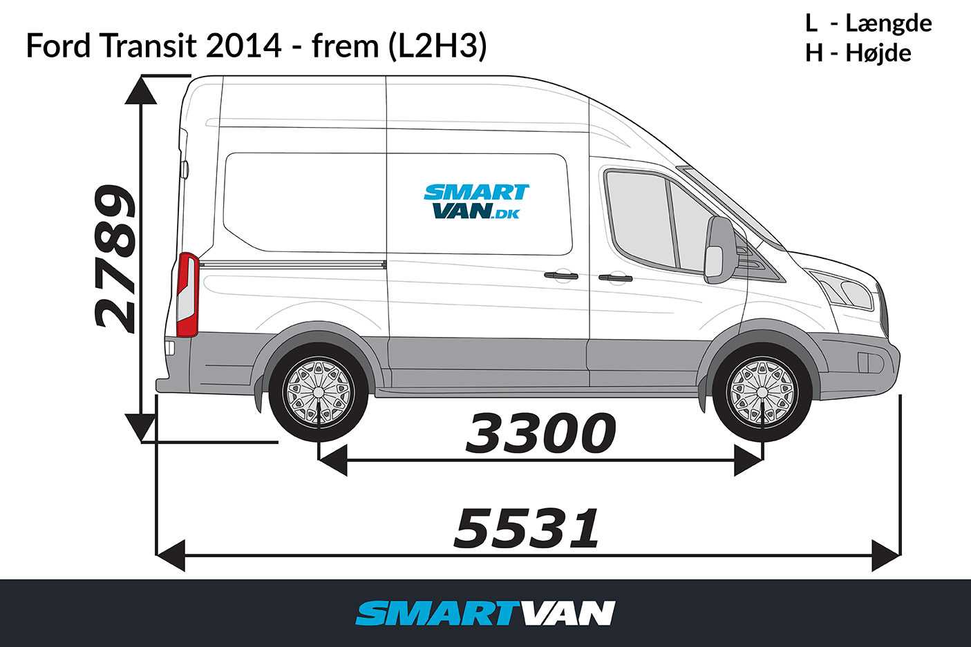 Представлен новый ford transit 2019 - 2020 | характеристики, фото, функции