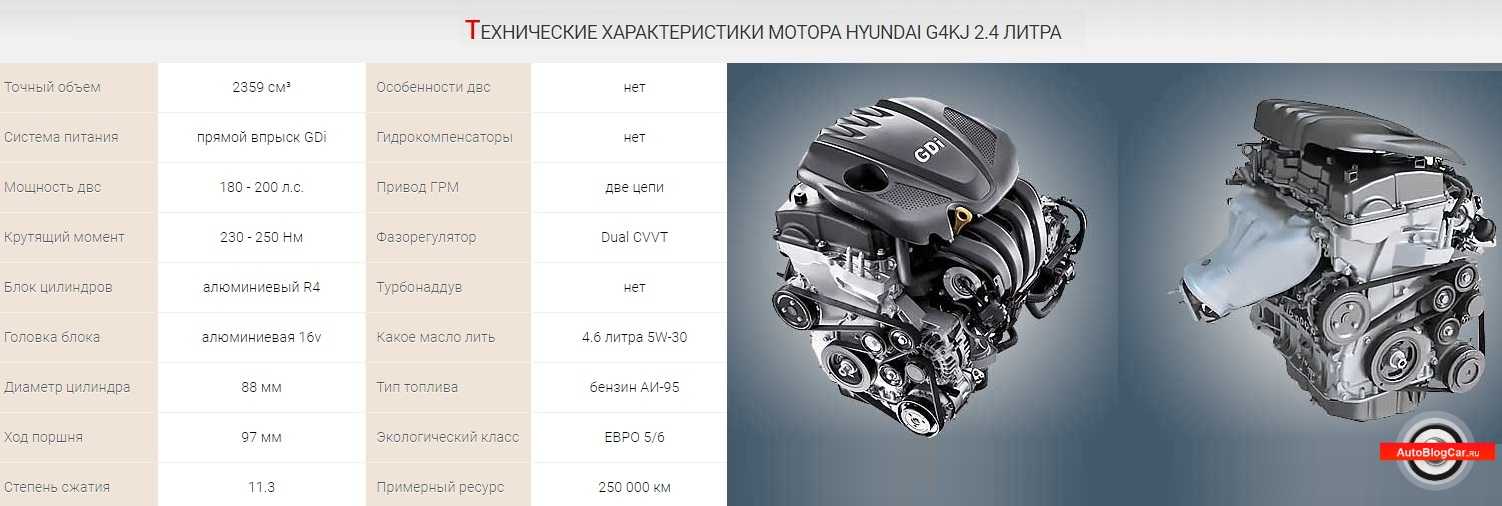 Двигатели dohc и sohc: различия, преимущества и недостатки