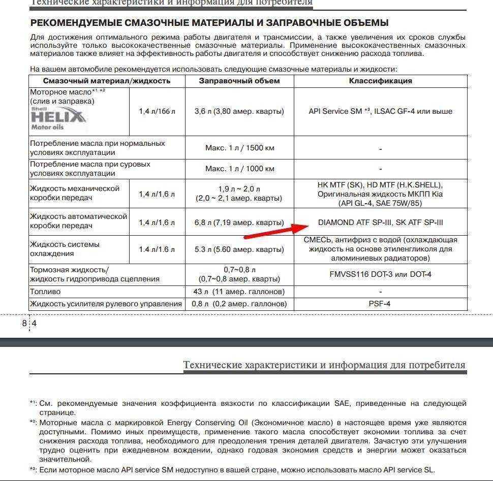 Как поменять масло в коробке робот