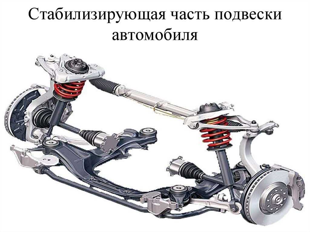Упругие элементы подвески 
 mohctpoxod