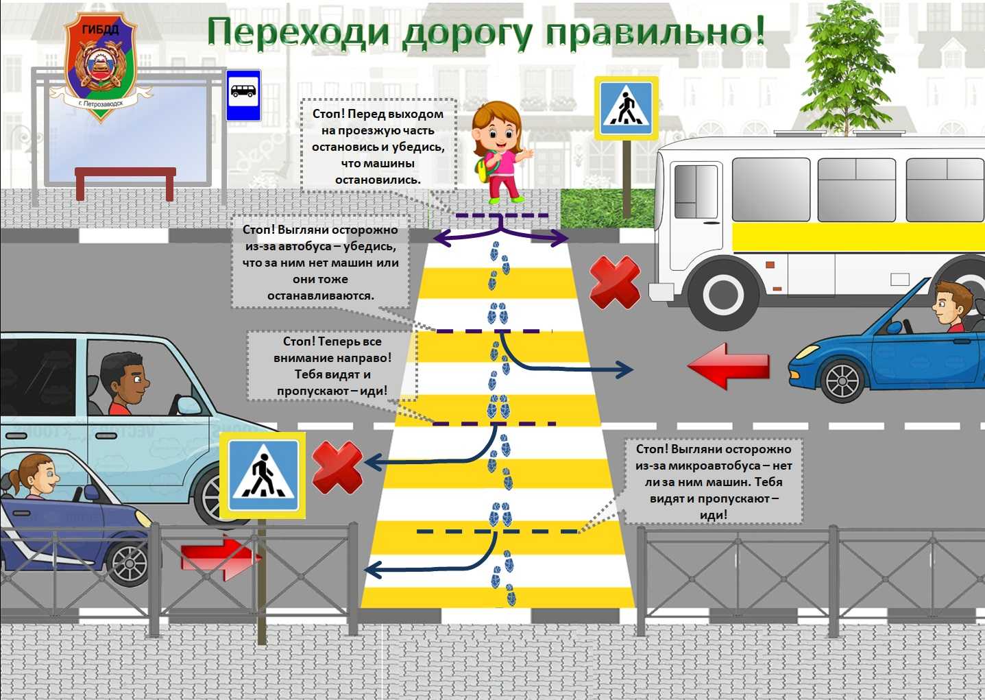 Обязанности пешехода. правила дорожного движения :: businessman.ru