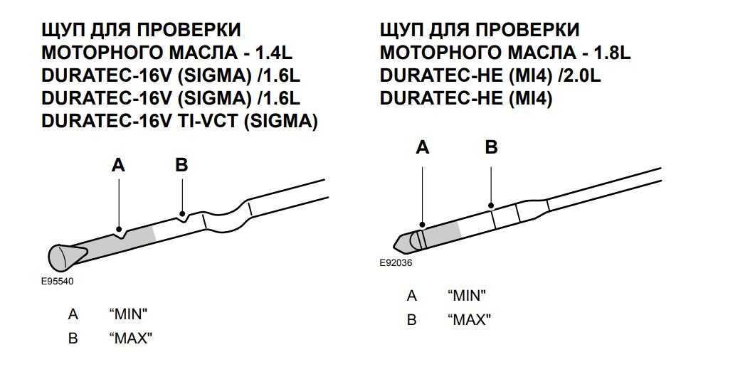 Что будет если перелил масло в двигатель выше максимума