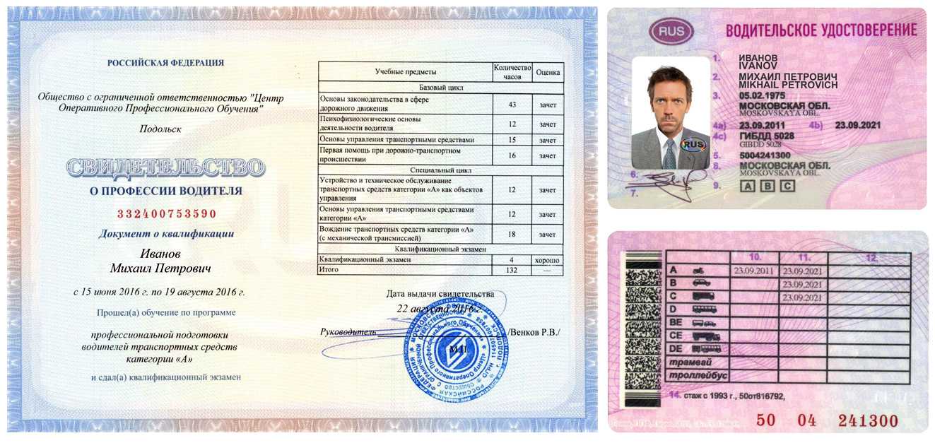 Права категории се и с1е: что это, как получить, возраст, сроки и стоимость c1e и ce