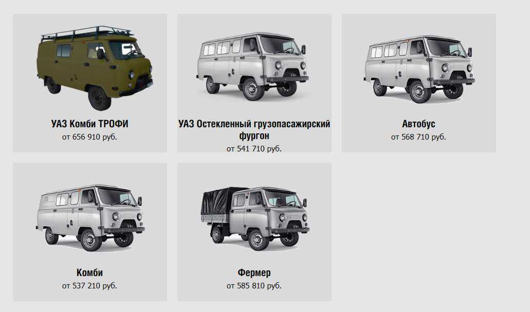 Частый вопрос: какая категория прав нужна на уаз 3303?