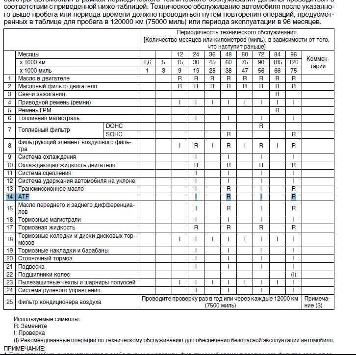 Опель астра h: технические характеристики,описание,обзор,фото,видео