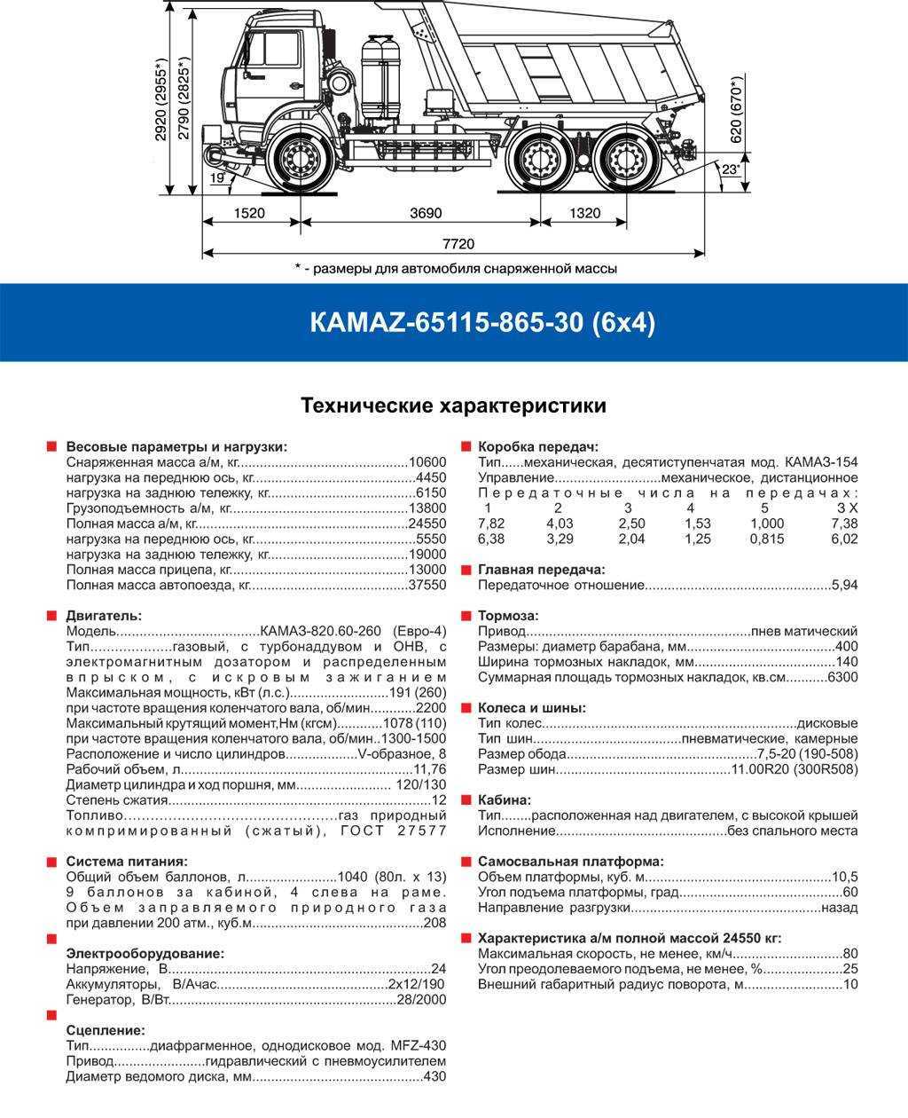 Замена масла в мотоблоке: какое и сколько заливать в редуктор