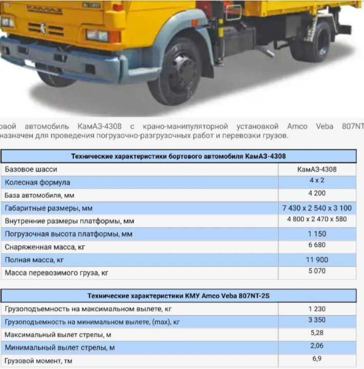 Самодиагностика по кодам ошибок камаз (euro 3-4): советы, фото и видео