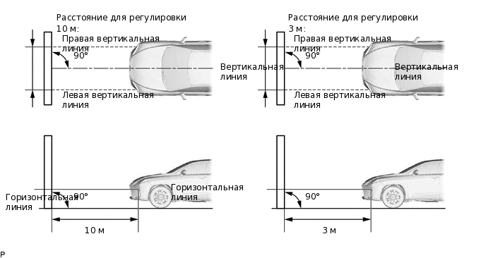 Как произвести регулировку фар на ладе гранта правильно