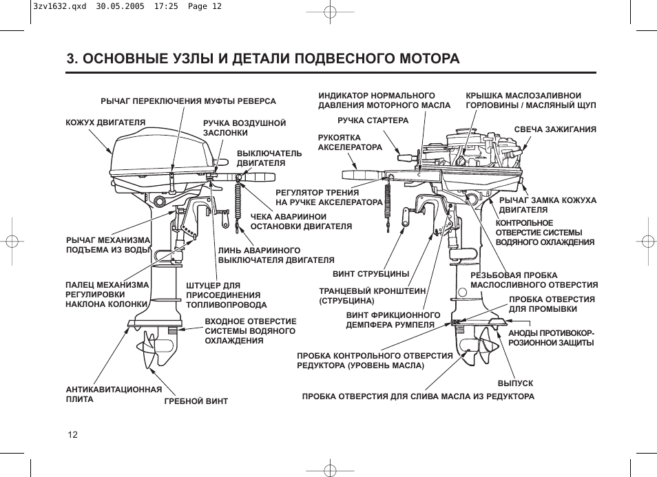 Чем является тюнинг, каким он бывает, и зачем его делают