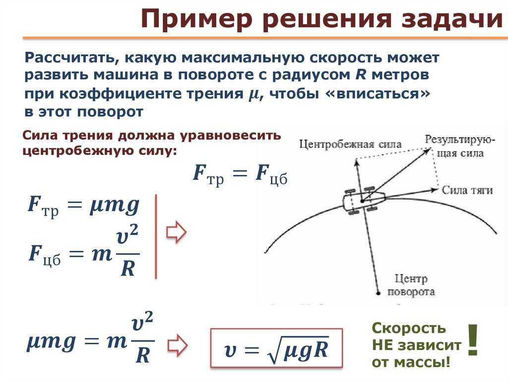 Центробежная сила