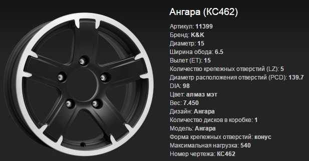 Шины на ниву 4х4 размер r16: какую резину ставить на ниву 4х4, колеса 185 75 r16