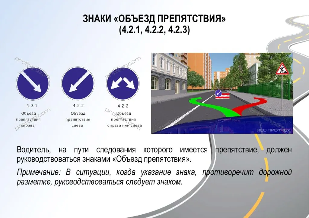 Проезд перекрестков с круговым движением. направление движения