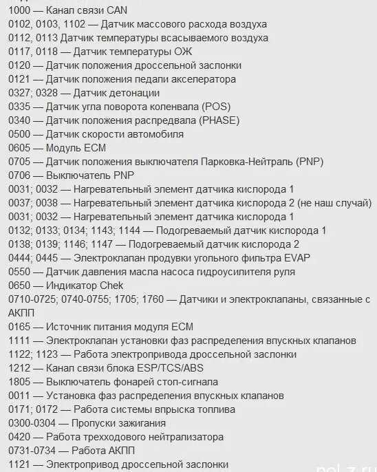 Коды ошибок и неисправностей ниссан х-трейл т30, т31, т32: как сбросить