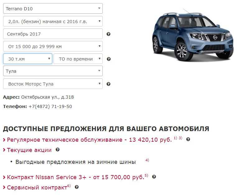 Nissan terrano 2 (1993-2006) – пигмалион