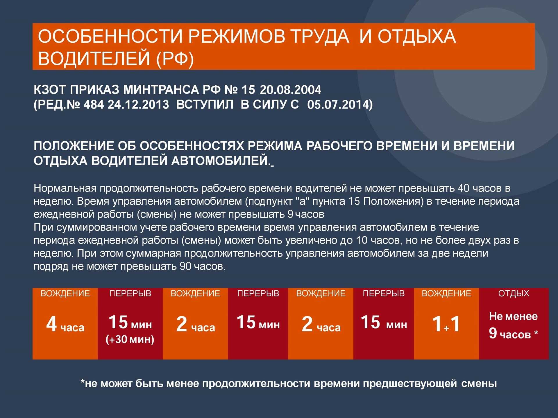 Режим труда и отдыха водителей в 2021 году – последние новости для водителей-международников и дальнобойщиков, приказ минтранса 15