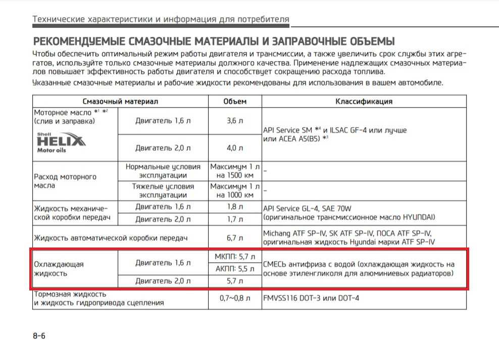 Как узнать какое масло залито в двигатель