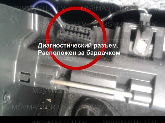 Где диагностика приора. Лада Приора 1 диагностический разъем. Лада Приора obd2. Разъём для сканера ВАЗ Приоры 2007 года. Разъем ОБД 2 Приора.