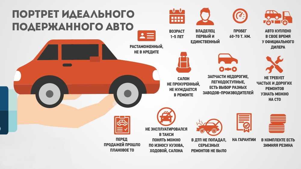 Основные технические характеристики легковых автомобилей