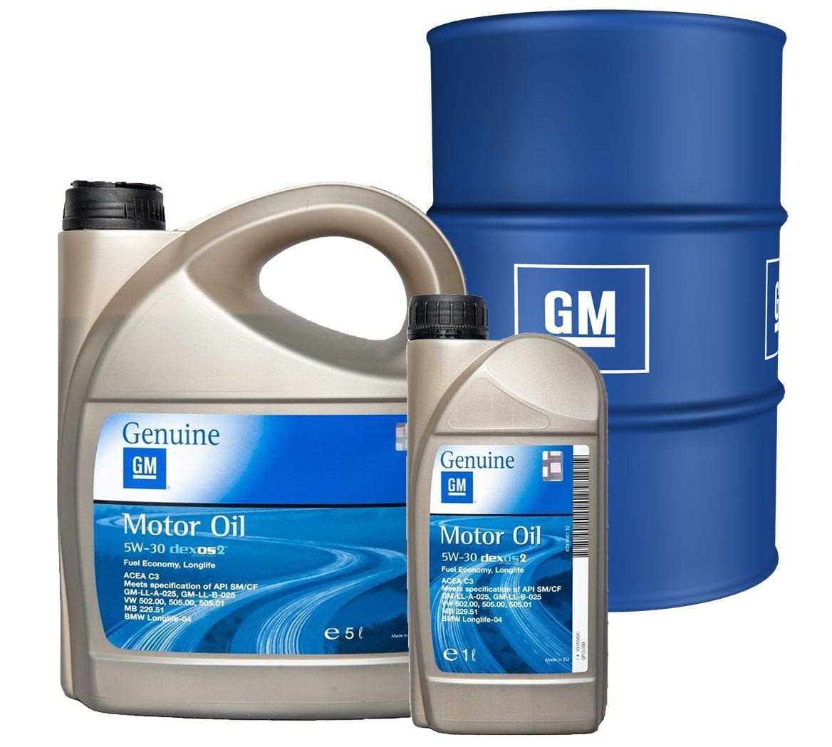 General motors dexos2 longlife 5w30: характеристика моторного масла