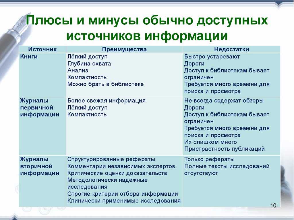 Для чего необходимо проводить техническое обслуживание машины?