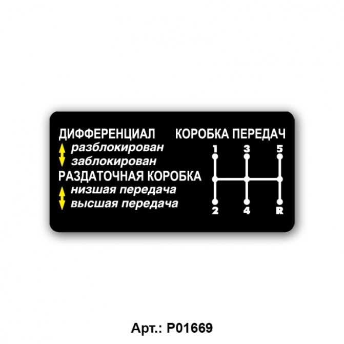 Нива бронто — подробный обзор