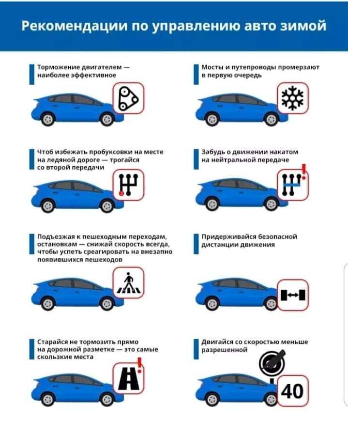Отчет по чип-тюнингу шкода октавия а7 1.4 tsi