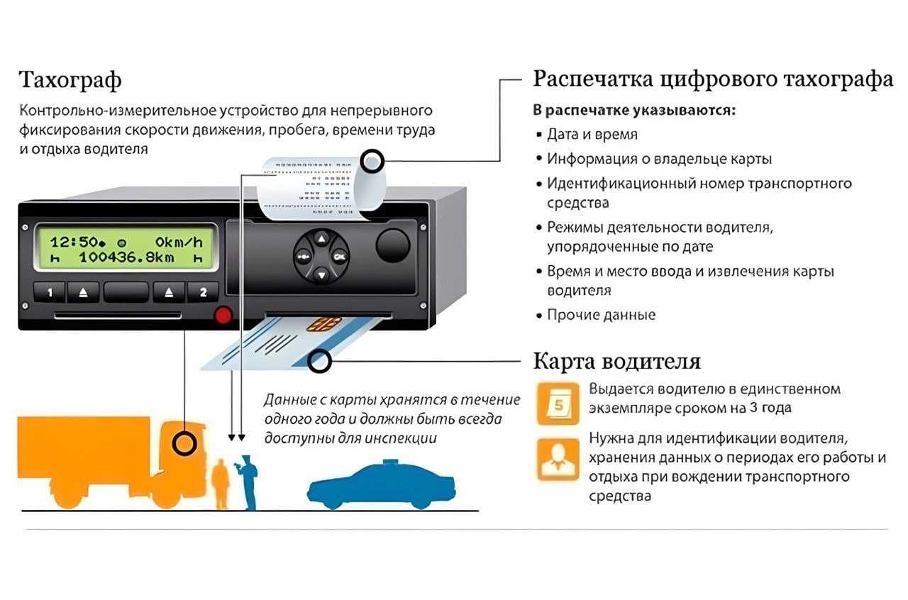 Какие могут возникать основные неисправности тахографов Коды всех главных ошибок, которые появляются в тахографах