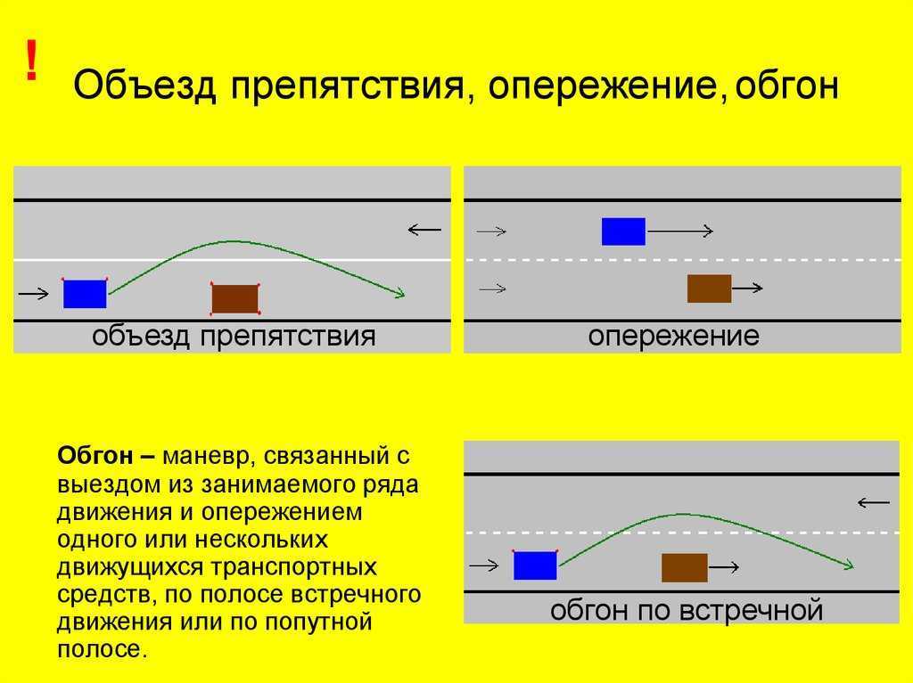 Как выполнить упражнение горка или эстакада на автодроме?