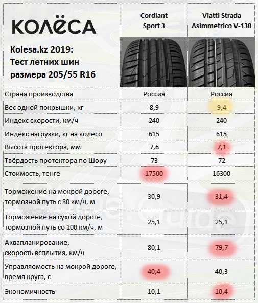 Федеральная корпорация - federal corporation