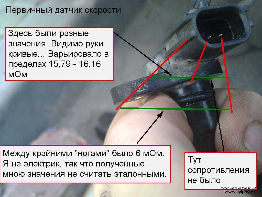 Датчики частоты вращения двигателя